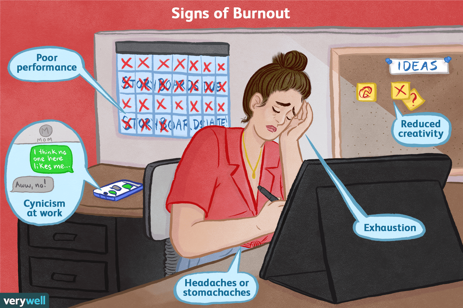 Capek Meski Sudah Istirahat? 5 Tanda Awal Burnout Yang Sering Diabaikan