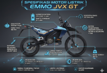 Emmo JVX GT Dipilih Untuk Operasional Makan Bergizi Gratis, Motor Trail Listrik Rp58 Juta Ini Ternyata Punya Jarak 70 Km