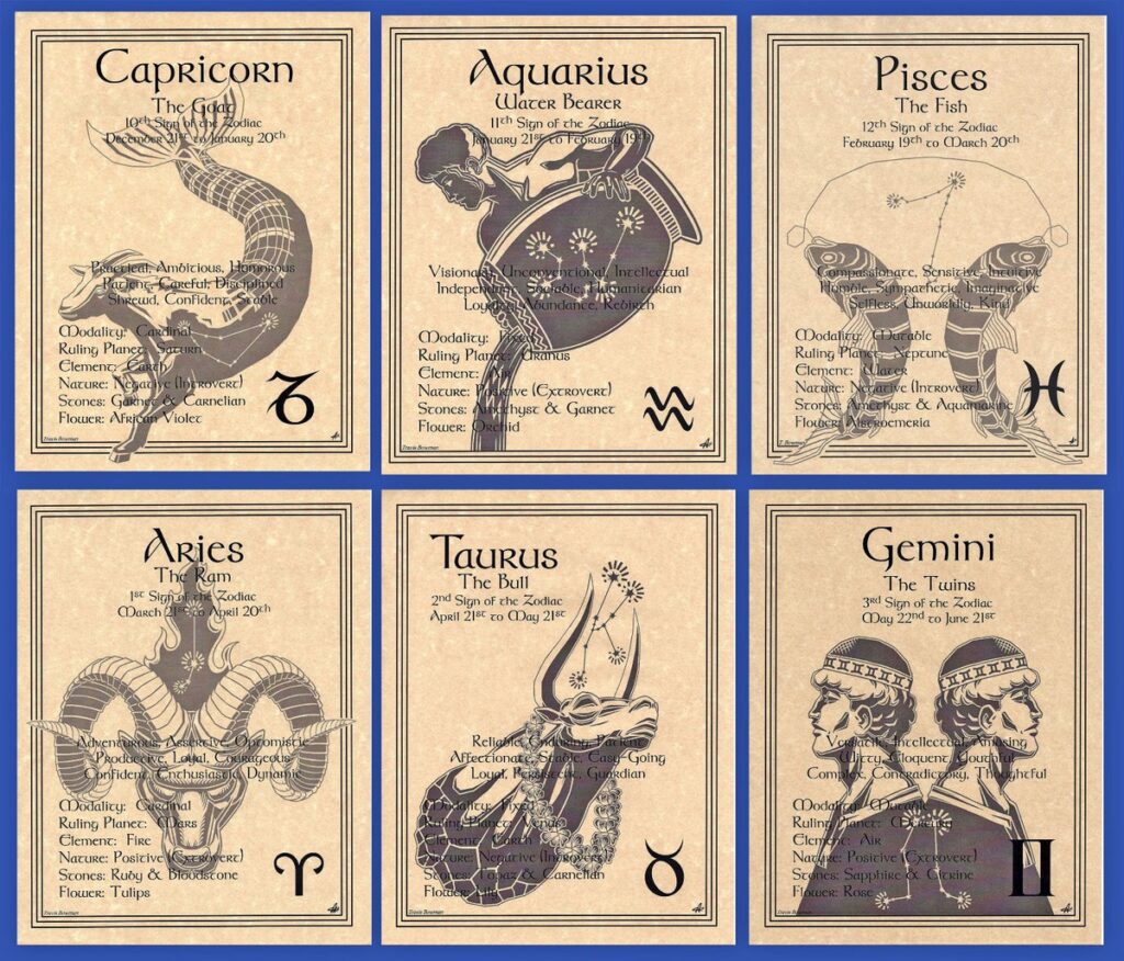 Pisces, Aquarius, Dan Gemini Punya Imajinasi Paling Liar, Ini Alasannya