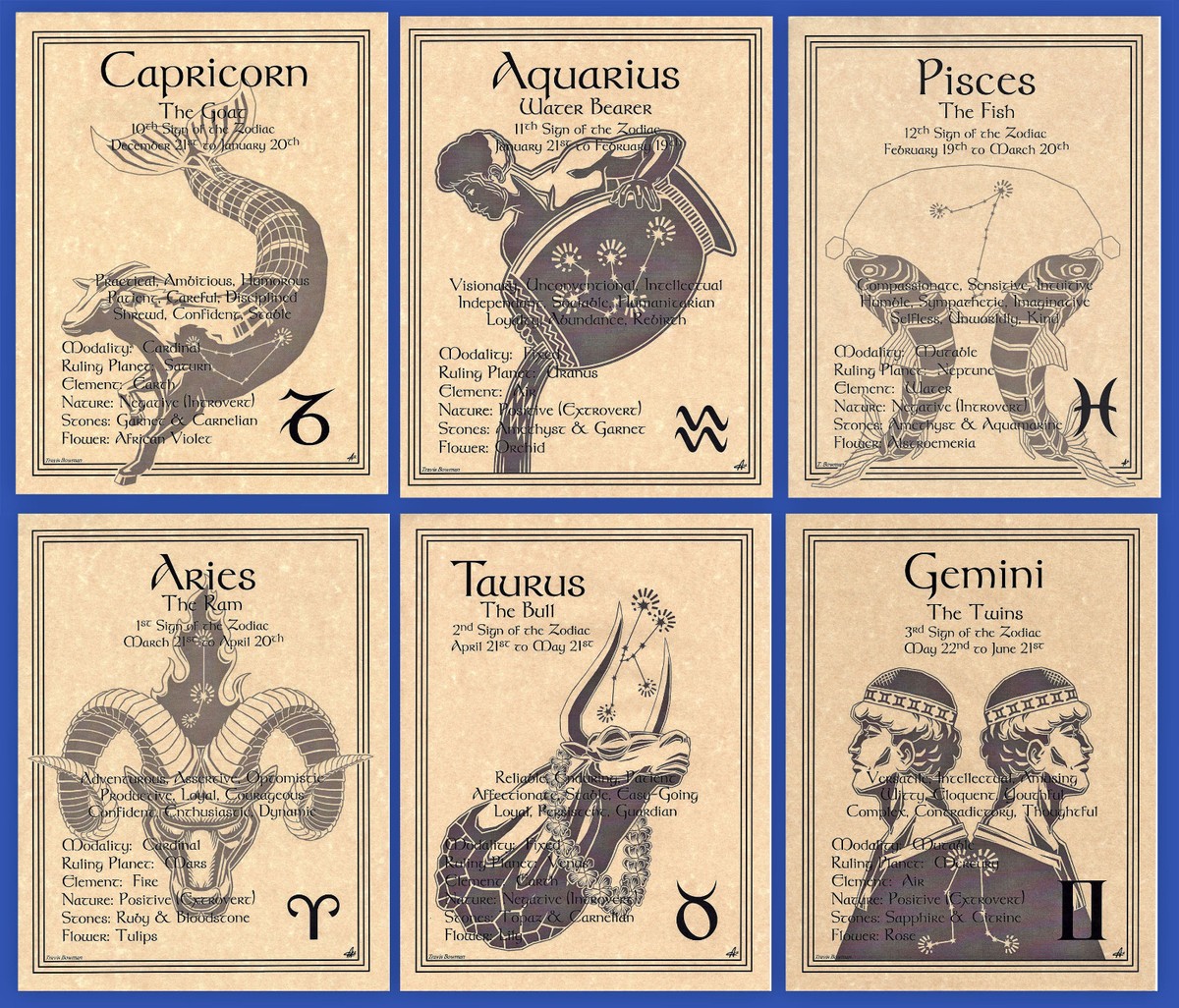 Pisces, Aquarius, Dan Gemini Punya Imajinasi Paling Liar, Ini Alasannya