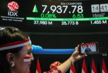 IHSG Berbalik Kuat, Sinyal BI Rate Dan Buyback BUMN Mengubah Arah Pasar