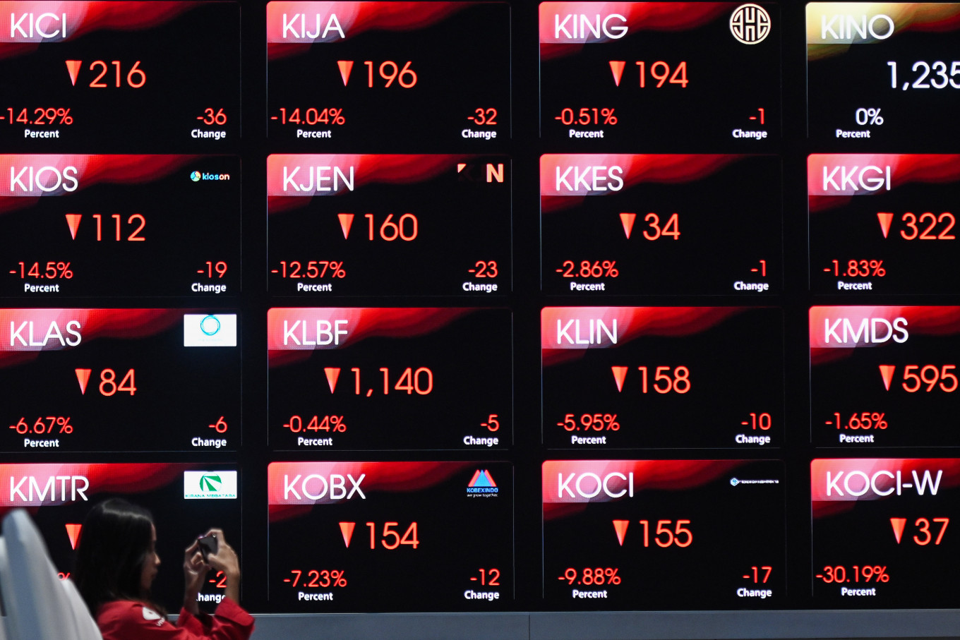 OJK Ungkap Buyback Saham Baru Terserap 30 Persen, Dana Rp65,34 Triliun Belum Banyak Bergerak