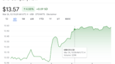 Harga Saham Turun 33%, Bos BYD Minta Investor Sabar Sambil Bidik Dominasi Dunia 2030 Harga Saham Turun 33%, Bos BYD Minta Investor Sabar Sambil Bidik Dominasi Dunia 2030