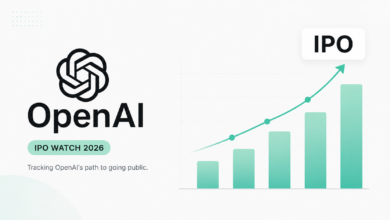 OpenAI Diam-Diam Ajukan IPO, Langkah Besar Di Tengah Lomba Modal AI