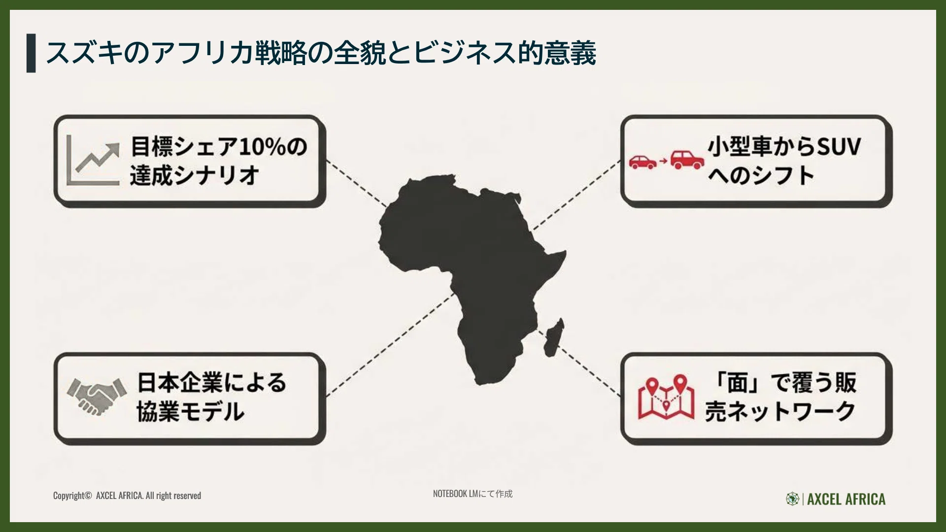 Suzuki Bidik Afrika, Rebut Pasar Raksasa Sebelum Rival China Menguasai