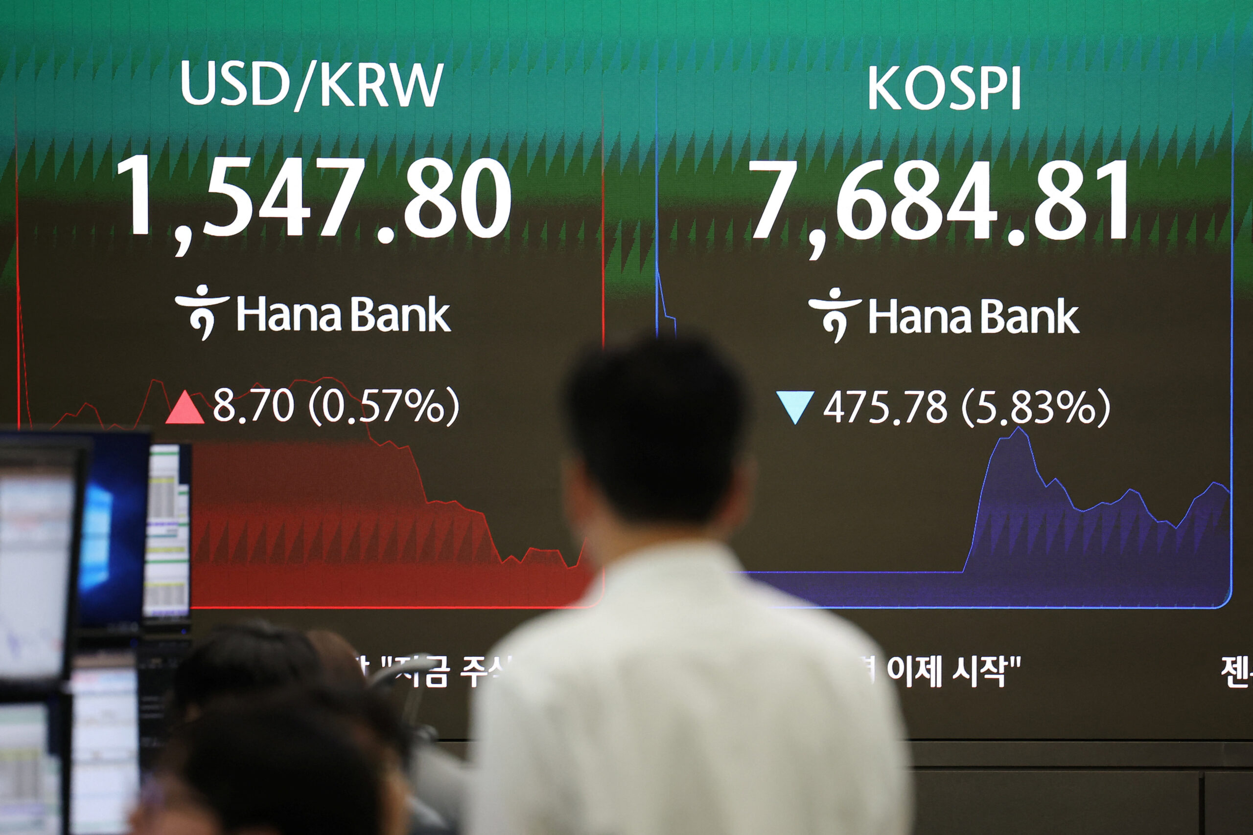 Dari Euforia AI ke Koreksi 12 Persen, Ini yang Mengguncang Pasar Korea Selatan
