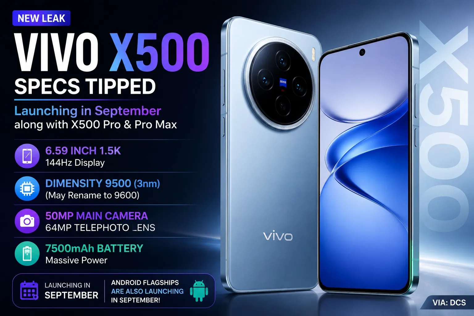 Vivo X500 Batal Pakai Chip Baru, Justru Datang dengan Dimensity 9500 Versi Upgrade