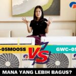 AC Hemat 900 Watt yang Ternyata Mendingin Cepat, Hasil Tes Gree GWC05N1 Menarik Dilihat