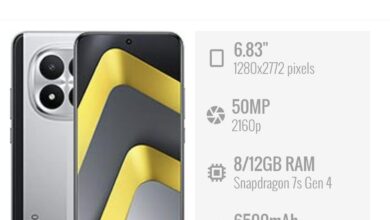 4 HP POCO yang Sulit Diabaikan, Kamera 50 MP Jernih dan Gaming Ngebut Mulai Rp3 Jutaan