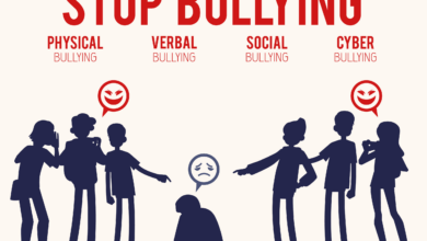 Teach You a Lesson Bongkar 7 Bentuk Perundungan yang Paling Menyesakkan