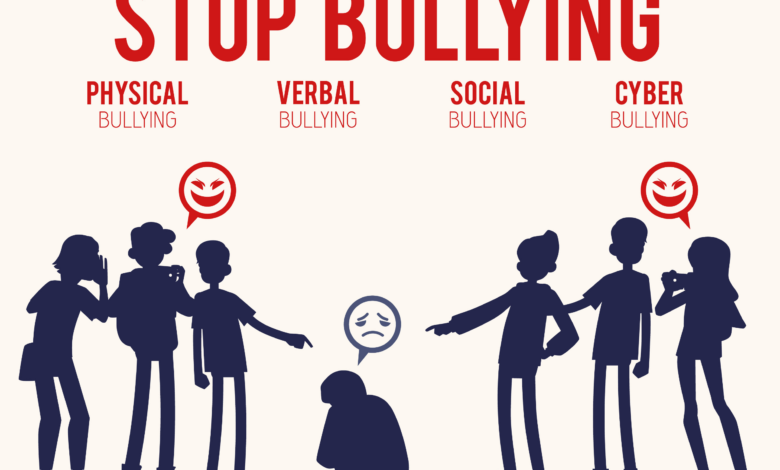 Teach You a Lesson Bongkar 7 Bentuk Perundungan yang Paling Menyesakkan