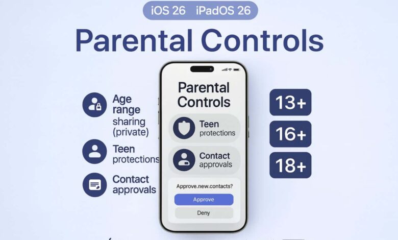 Apple Bikin Pengawasan Anak di iPhone Lebih Ketat, Dari Website Baru Hingga Konten Gore