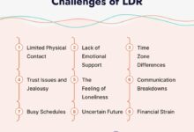 5 MBTI yang Paling Kuat Menjalani LDR, Kepercayaan Mereka Sulit Goyah