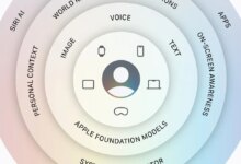 Apple Kenalkan Siri AI, Bisa Cari Isi Email, Foto, Dan Layar Sekaligus