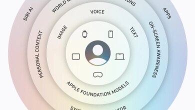 Apple Kenalkan Siri AI, Bisa Cari Isi Email, Foto, Dan Layar Sekaligus