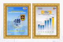 UI Masih Teratas, Ini Peta Kampus Negeri Terbaik Di Jawa Versi QS WUR 2026
