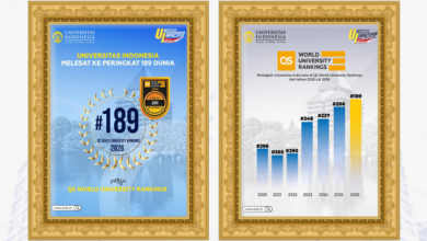 UI Masih Teratas, Ini Peta Kampus Negeri Terbaik Di Jawa Versi QS WUR 2026