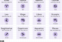 5 Zodiak Ini Paling Mudah Menerima Perbedaan, Sikapnya Bikin Banyak Orang Nyaman