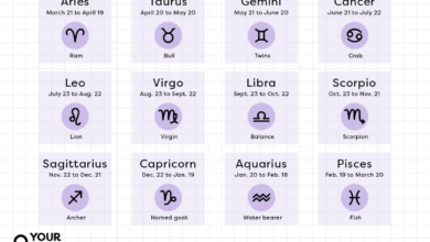 5 Zodiak Ini Paling Mudah Menerima Perbedaan, Sikapnya Bikin Banyak Orang Nyaman