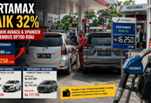 Pertamax Naik Tajam ke Rp 16.250, Isi Full Tank Avanza-Xpander Kini Tembus Segini