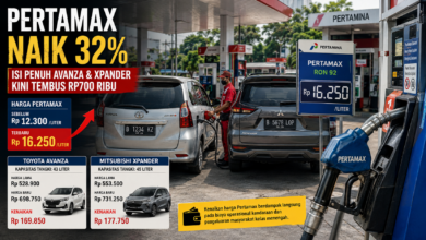 Pertamax Naik Tajam ke Rp 16.250, Isi Full Tank Avanza-Xpander Kini Tembus Segini