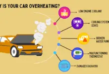 Air Radiator Terus Berkurang Tanpa Bocor, Komponen Kecil Ini Bisa Picu Overheat Mesin