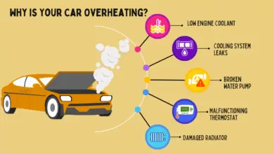Air Radiator Terus Berkurang Tanpa Bocor, Komponen Kecil Ini Bisa Picu Overheat Mesin