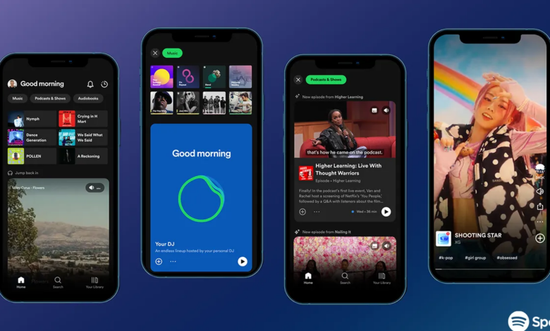 Ikon Disco Ball Spotify Akhirnya Hilang, Pengguna Tak Perlu Lagi Terganggu di Layar Home