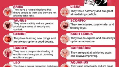 5 Zodiak Cewek Paling Romantis, Saat Jatuh Cinta Mereka Langsung Ikuti Kata Hati
