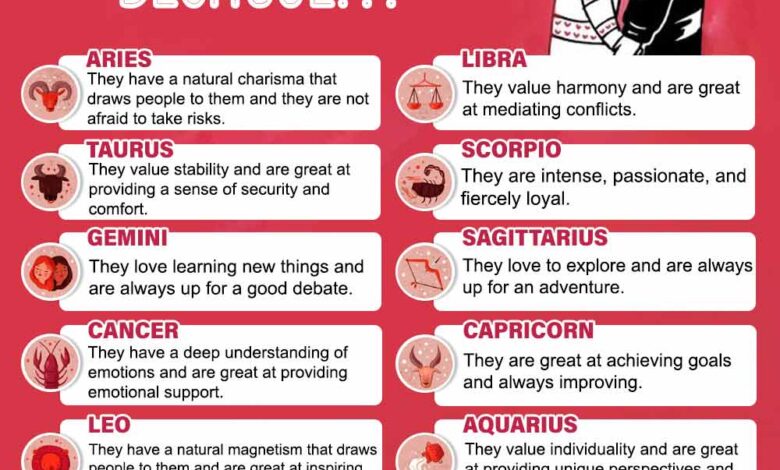 5 Zodiak Cewek Paling Romantis, Saat Jatuh Cinta Mereka Langsung Ikuti Kata Hati