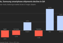 Saat Pasar Smartphone Melemah, Samsung Malah Melesat dan Rival Mulai Kehabisan Napas