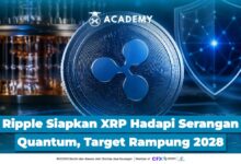 Quantum Computing Sudah Di Depan Mata, Dunia Bersiap Hadapi Q-Day dan Lompatan Besarnya