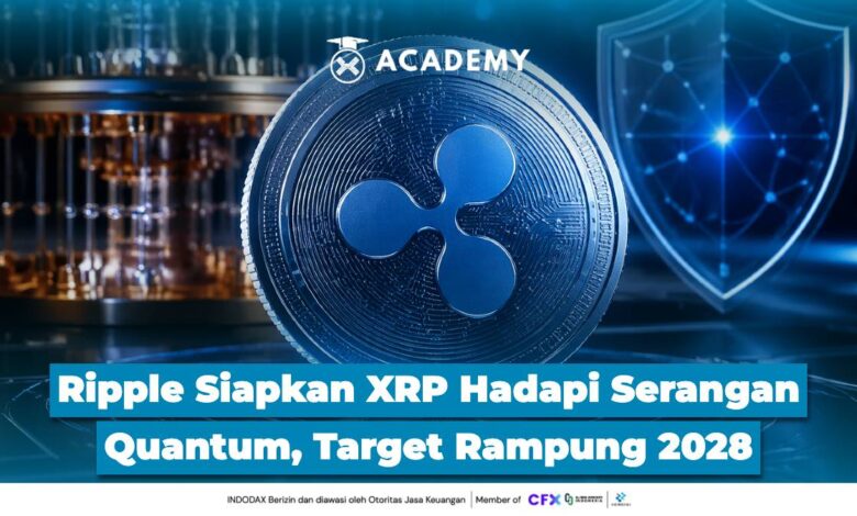 Quantum Computing Sudah Di Depan Mata, Dunia Bersiap Hadapi Q-Day dan Lompatan Besarnya