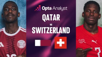Qatar vs Swiss? Start Pahit Doha Diuji, Favorit Eropa Mengintai Tiga Poin Perdana