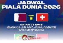 TVRI Hilang? Begini Cara Nonton Piala Dunia 2026 Di HP, Ada Opsi Murah!