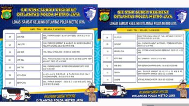 14 Titik Samsat Keliling Jadetabek Kamis Ini, Banyak Lokasi Buka Lebih Pagi