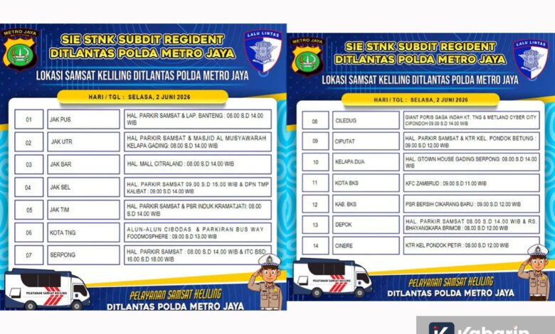 14 Titik Samsat Keliling Jadetabek Kamis Ini, Banyak Lokasi Buka Lebih Pagi