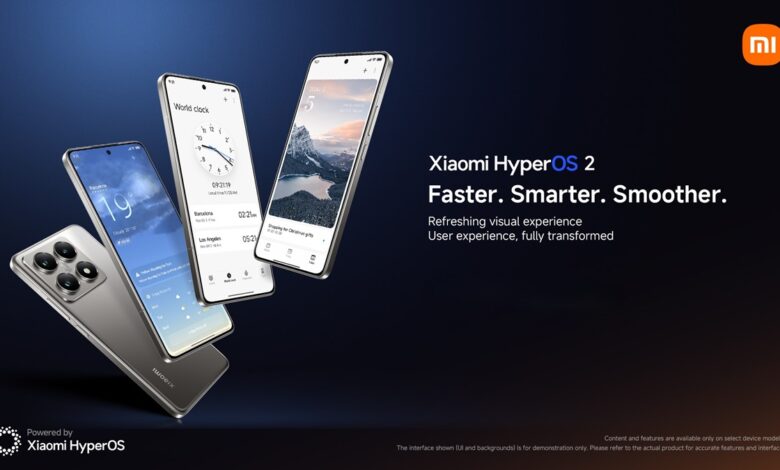 HyperOS 2 Mulai Digulirkan, Daftar HP Xiaomi dan Poco yang Sudah Kebagian Update