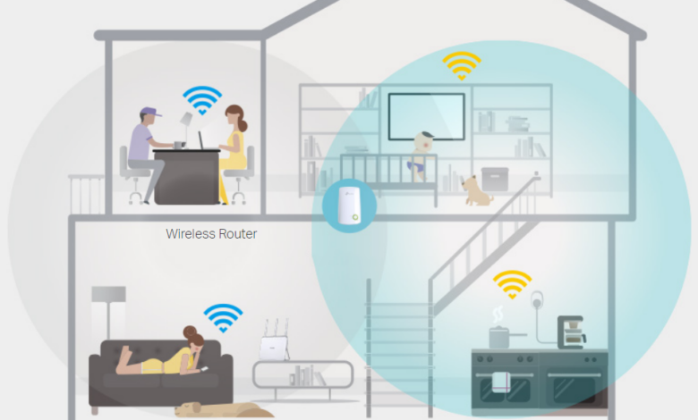 5 Wi-Fi Extender Terbaik Di Amazon, Dari Yang Murah Meriah Hingga Wi-Fi 7 Asli