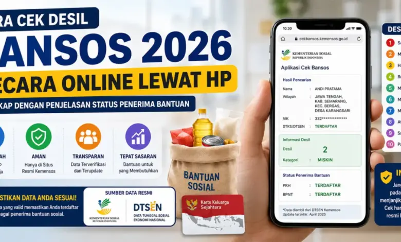Kemensos Terapkan Desil Kesejahteraan, Penentu Baru Siapa Yang Layak Terima Bansos 2026