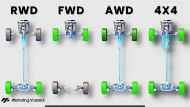 AWD, 4WD, FWD, RWD, Jangan Salah Pilih Drivetrain Saat Beli Mobil