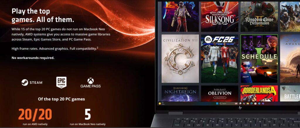 MacBook Neo Meledak di Pasaran, AMD Balas Menyindir Lewat Iklan Gaming