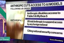Diperintah Setop Akses Model AI Terbaru, Anthropic Terjepit Soal Risiko Keamanan