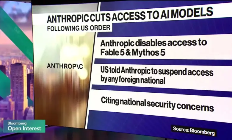 Diperintah Setop Akses Model AI Terbaru, Anthropic Terjepit Soal Risiko Keamanan