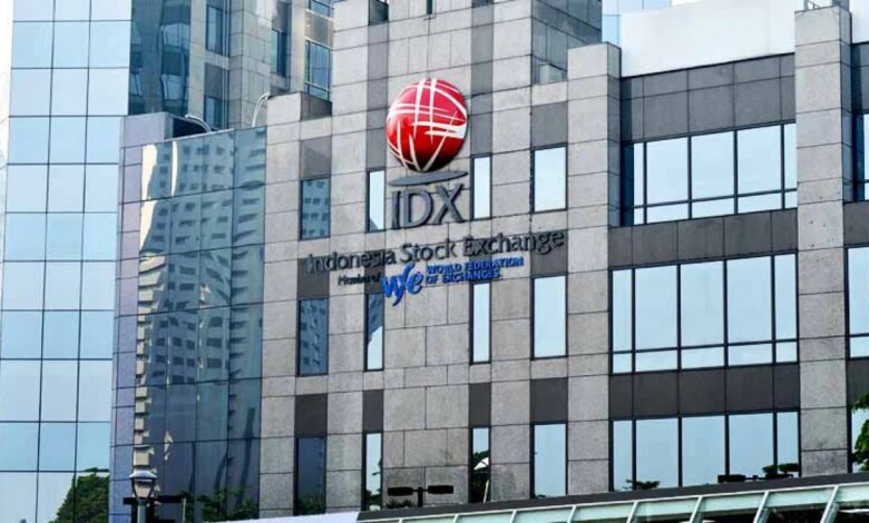 Siklus Kedelapan IHSG, Pola Lama Kembali Diuji di Tengah Tekanan Baru