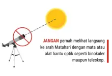 Gerhana Matahari Total 12 Agustus 2026 Tak Terlihat dari Indonesia, Ini Lokasi dan Cara Aman Mengamatinya