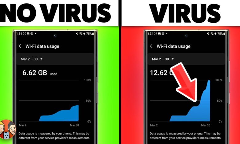 4 Tanda Android Anda Terinfeksi Virus, Gejala Kecil yang Sering Diabaikan