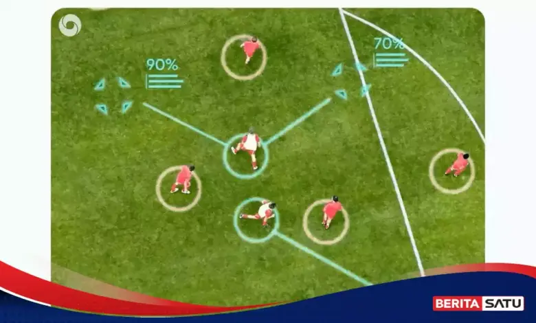 Google Ciptakan TacticAI, AI Yang Membaca Pergerakan Pemain Sebelum Bola Bergerak