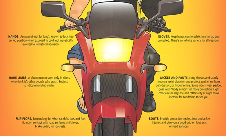 Microsleep Saat Naik Motor Bisa Datang 3 Detik Saja, Gejala Awalnya Sering Diabaikan