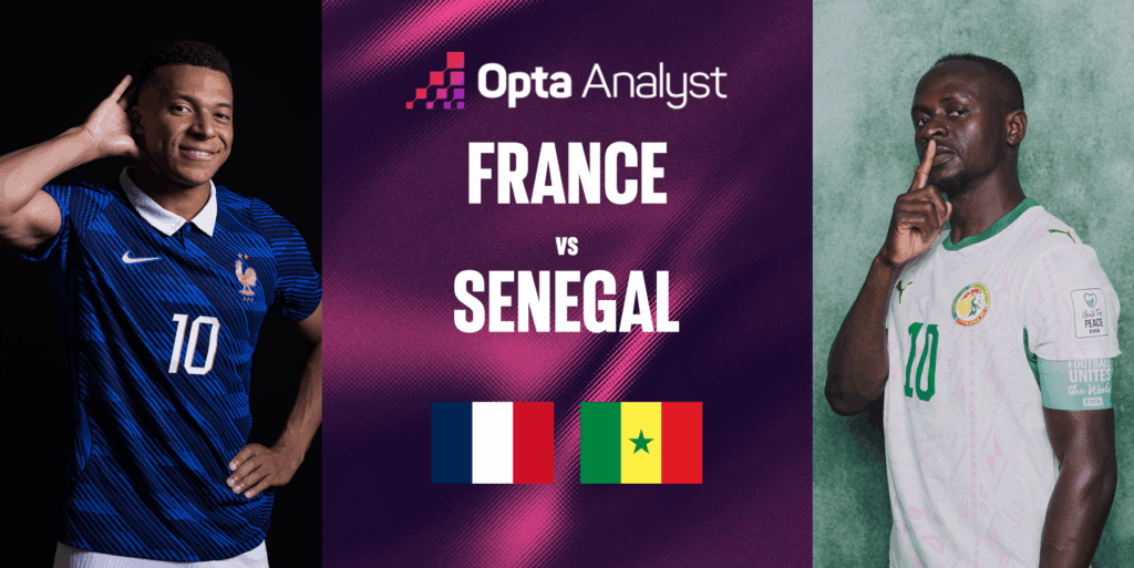 Link Live Streaming Piala Dunia 2026 Prancis Vs Senegal, Tersedia Di TVRI Dan Aplikasi Resmi
